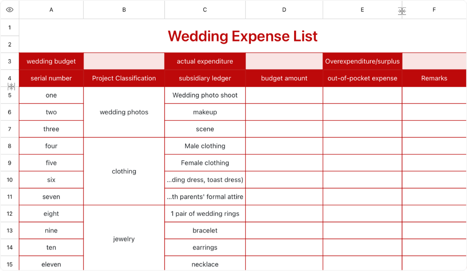 Wedding Expense List